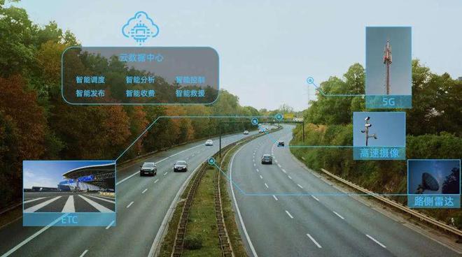 汽車數(shù)據(jù)安全防護體系建設(shè)與數(shù)據(jù)處理服務(wù)規(guī)范